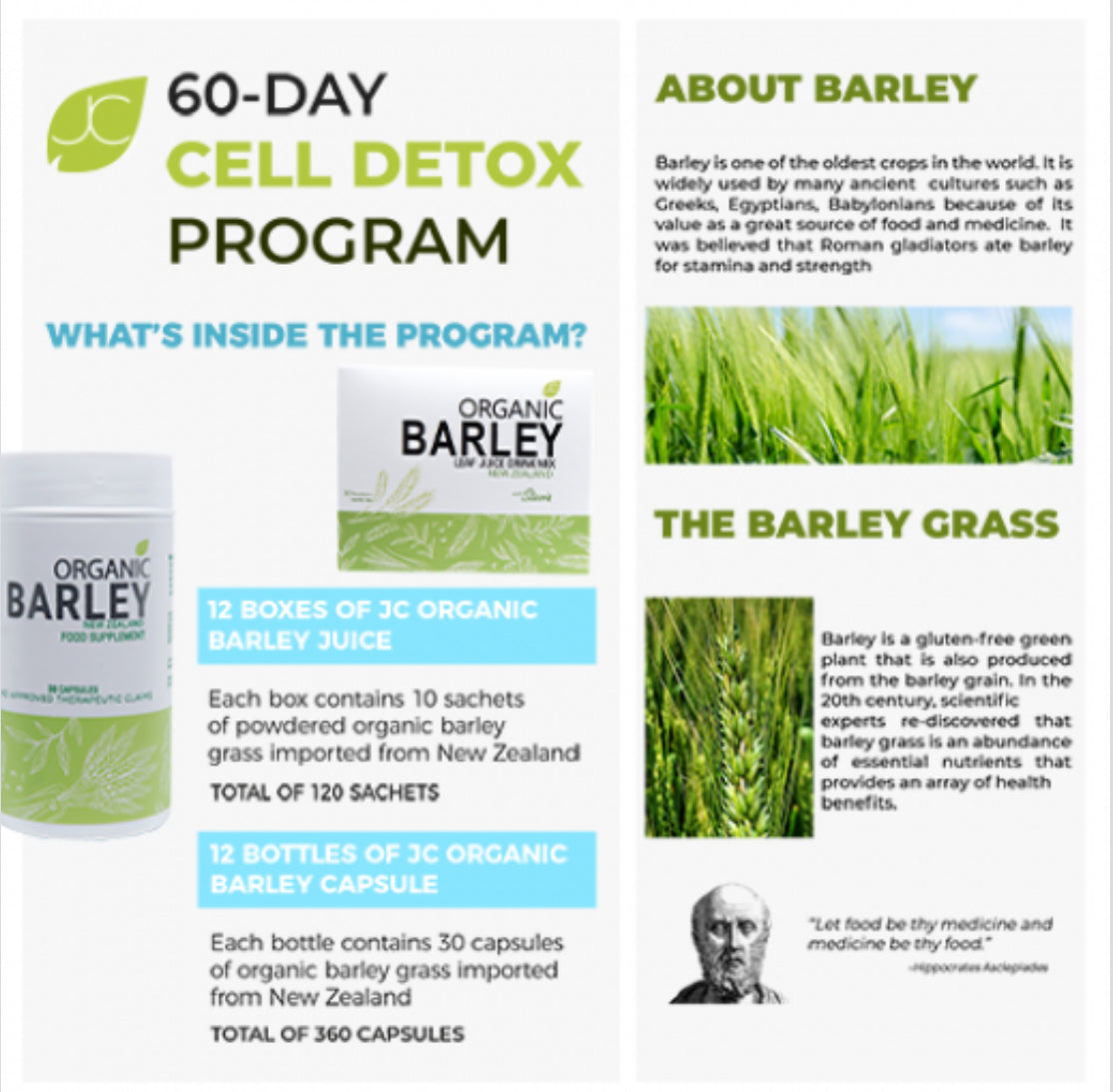 JC 60 Days Cell Detox Package (12 boxes of Barley Juice and 12 Bottles of Barley Capsule)