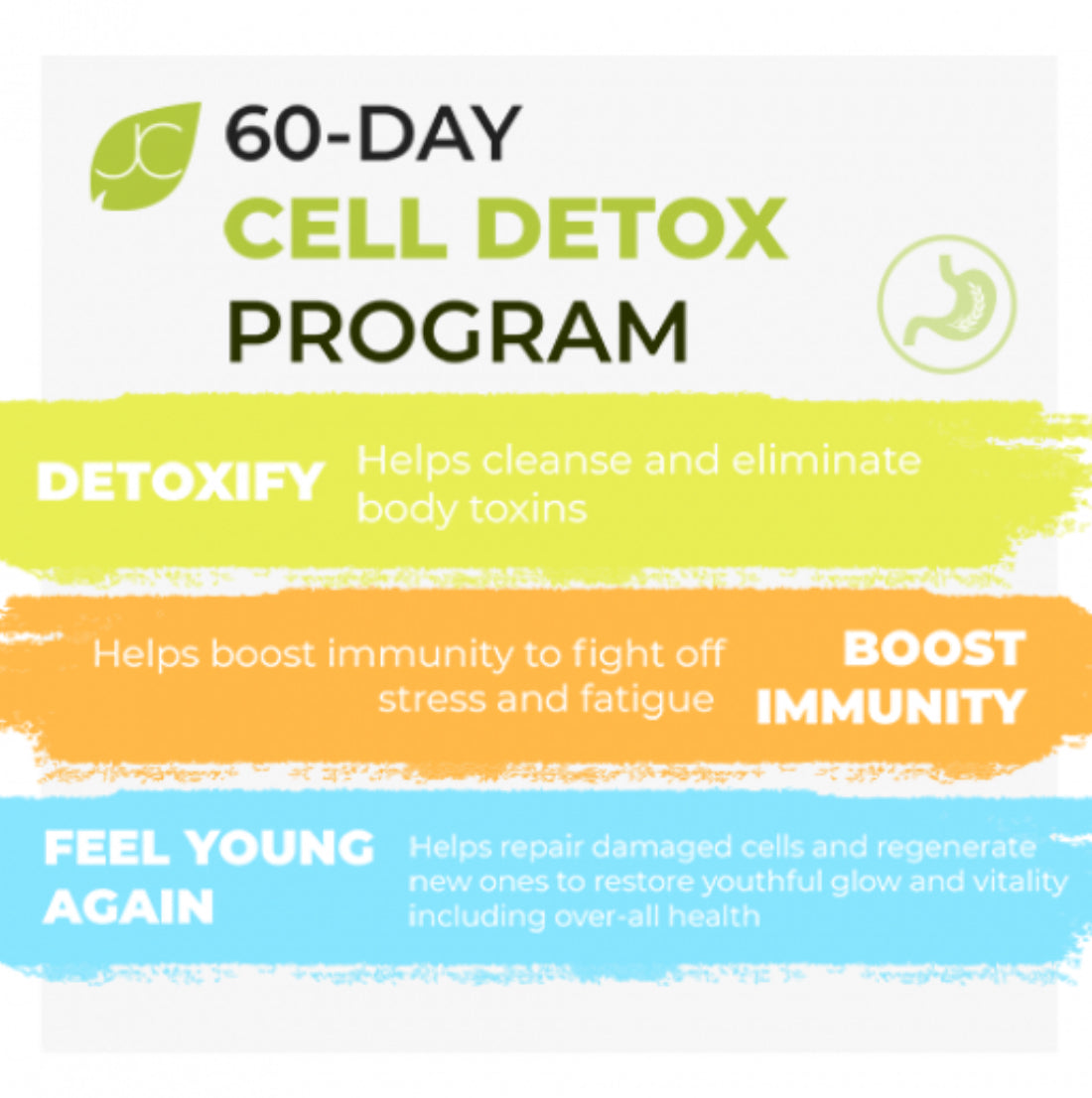 JC 60 Days Cell Detox Package (12 boxes of Barley Juice and 12 Bottles of Barley Capsule)